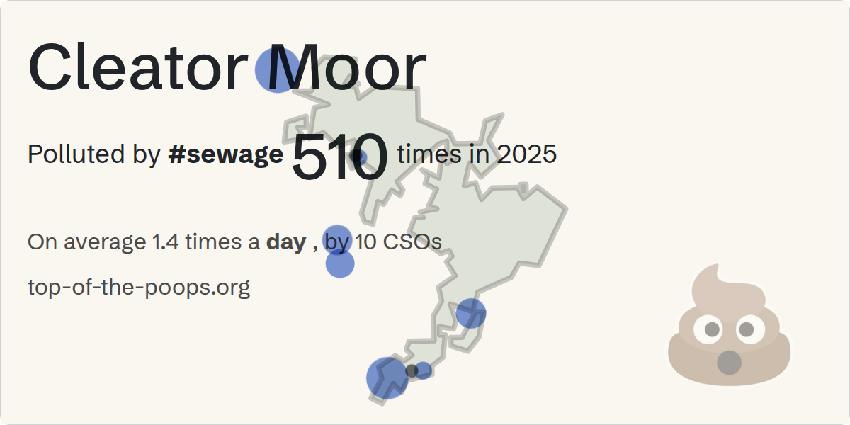 Sewage pollution map of Cleator Moor