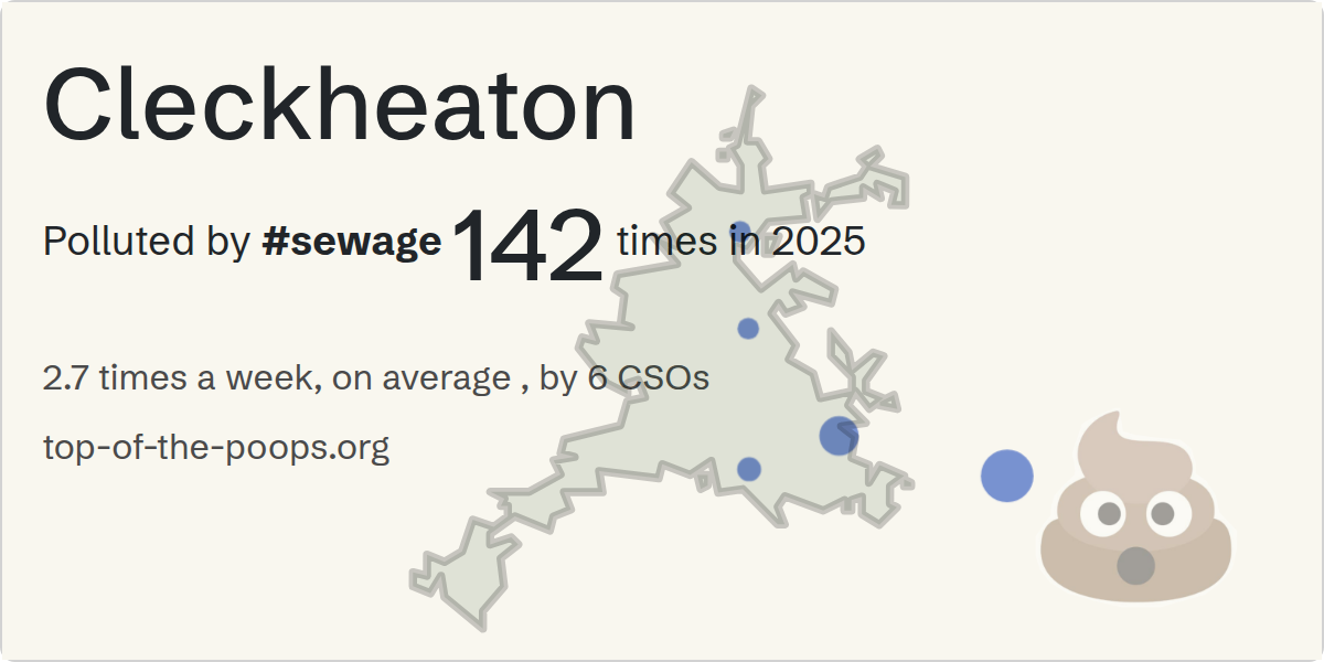 Sewage pollution map of Cleckheaton