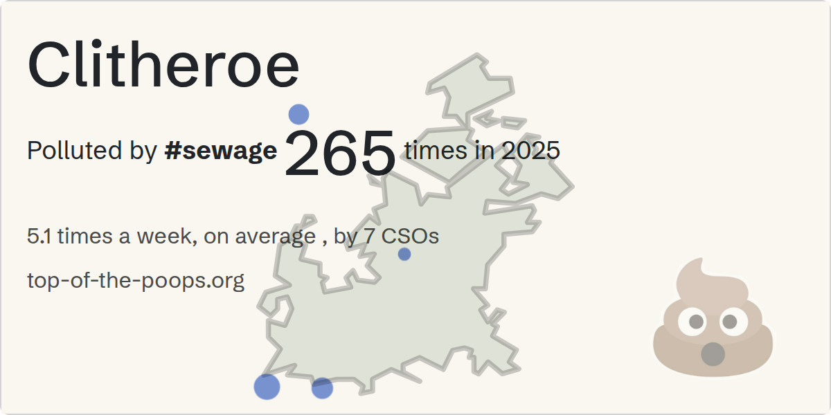 Sewage pollution map of Clitheroe
