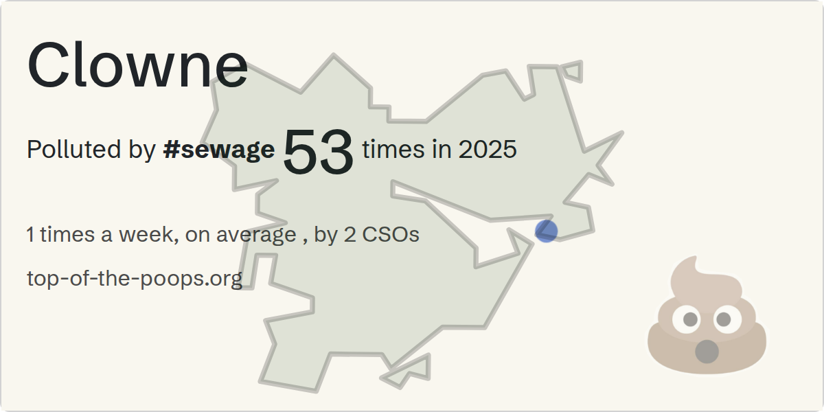 Sewage pollution map of Clowne