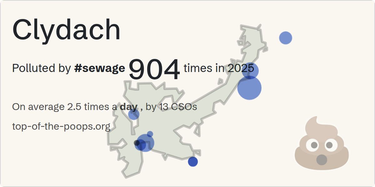 Sewage pollution map of Clydach