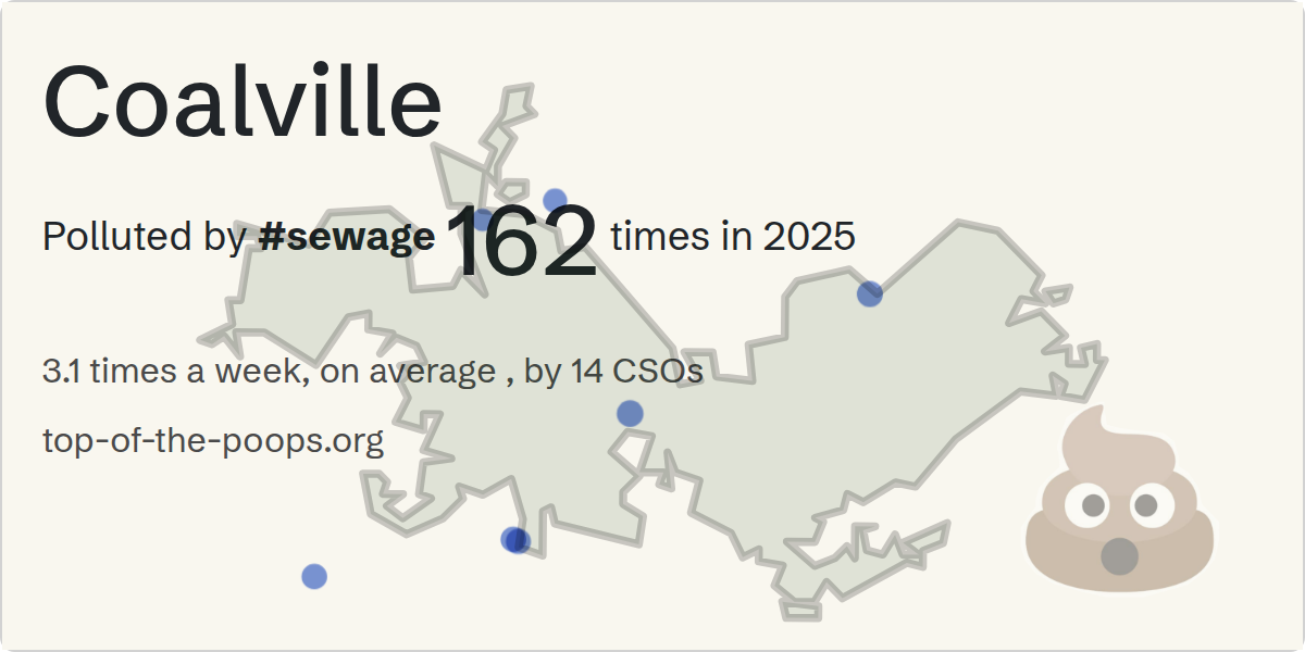 Sewage pollution map of Coalville