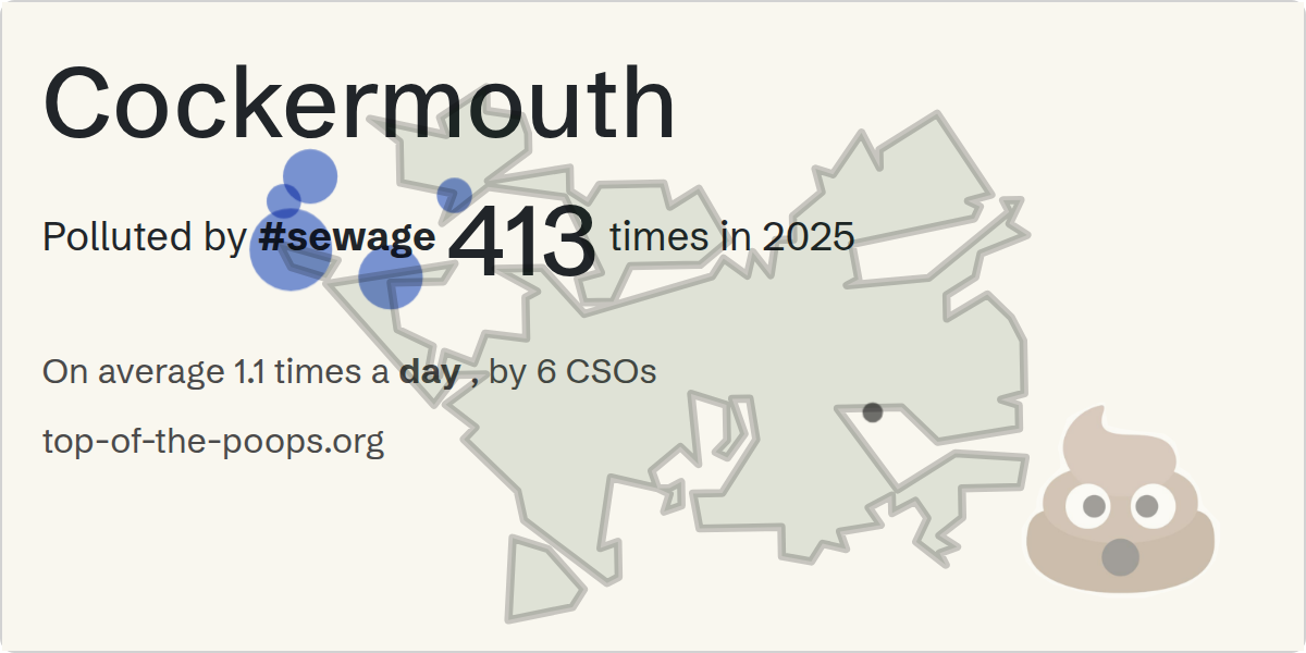 Sewage pollution map of Cockermouth