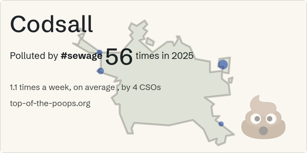Sewage pollution map of Codsall