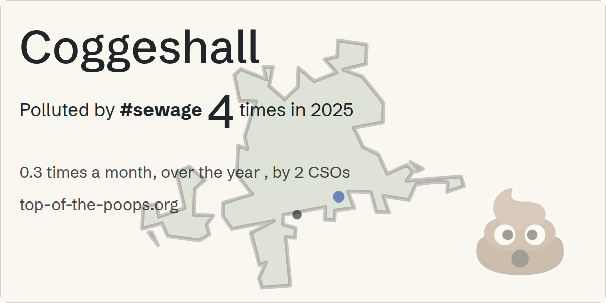Sewage pollution map of Coggeshall