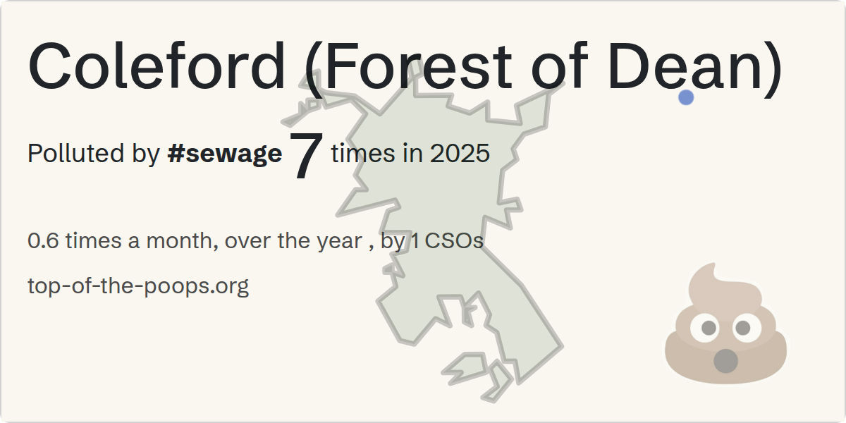 Sewage pollution map of Coleford (Forest of Dean)