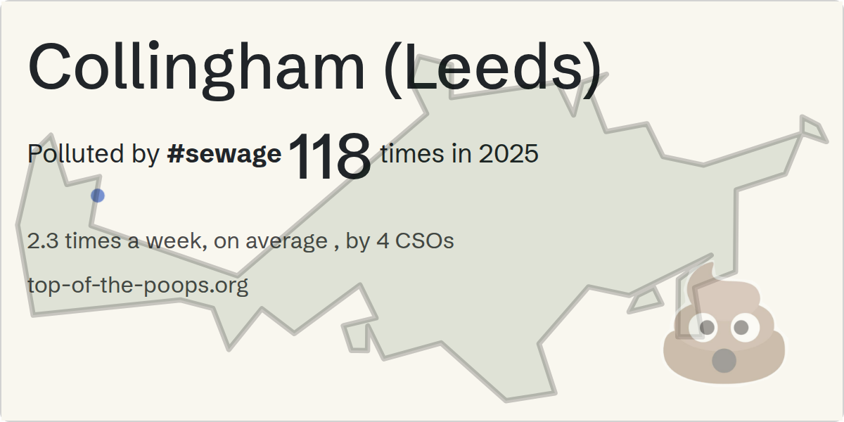 Sewage pollution map of Collingham (Leeds)