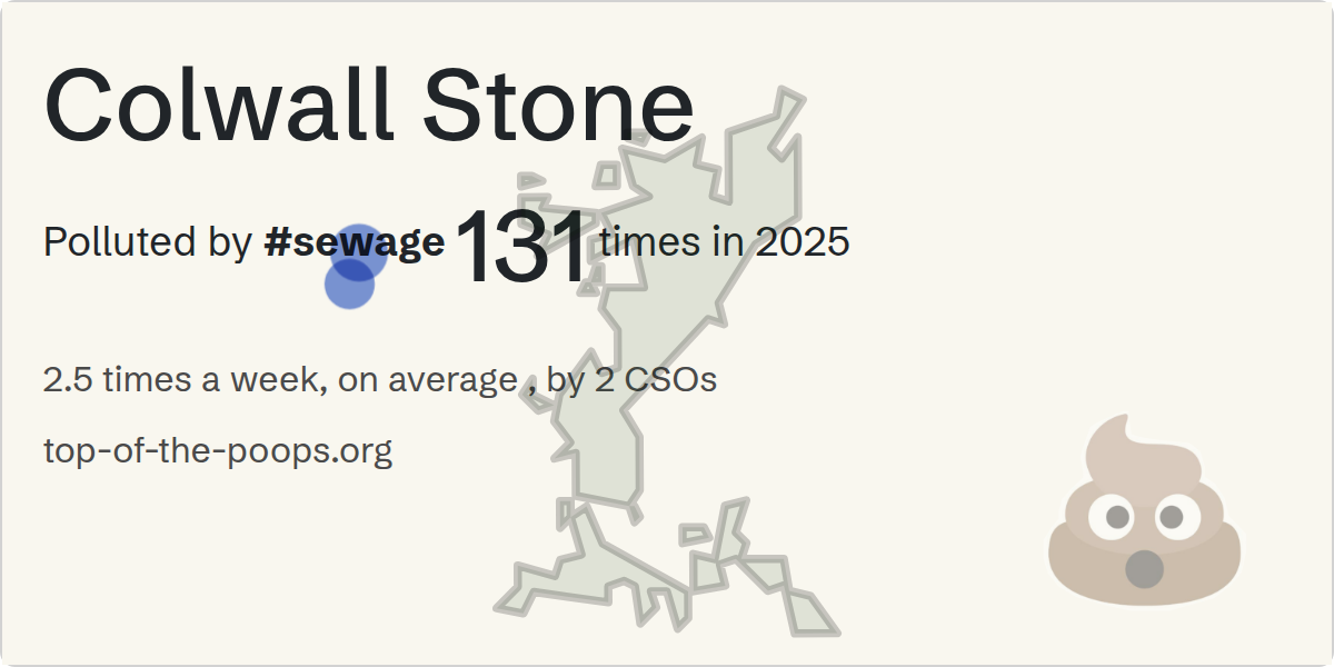 Sewage pollution map of Colwall Stone