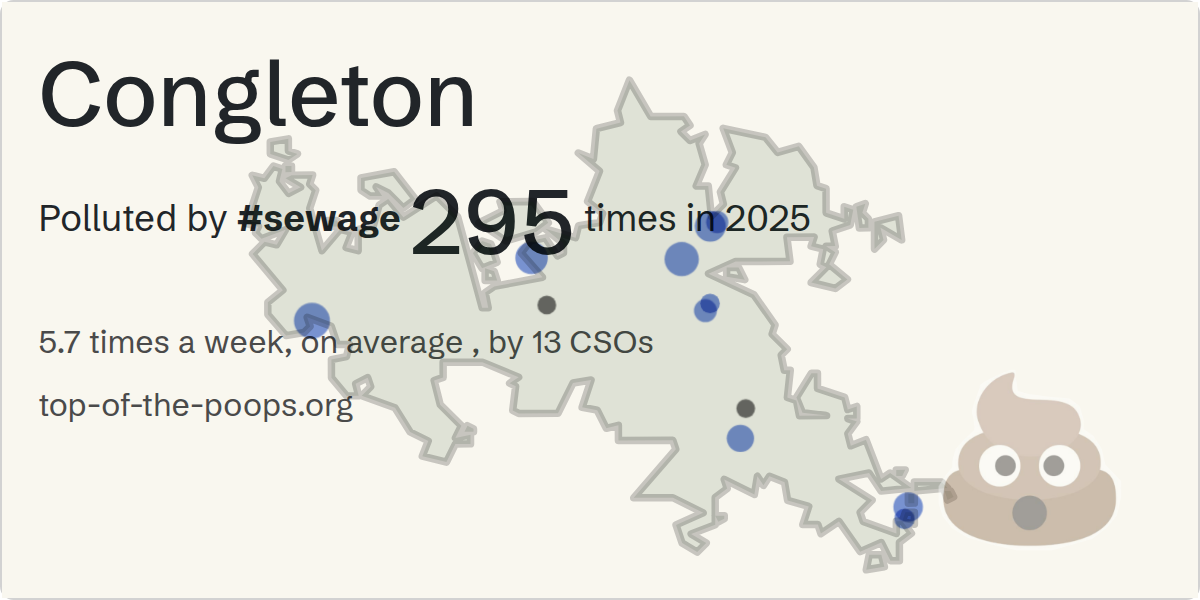 Sewage pollution map of Congleton