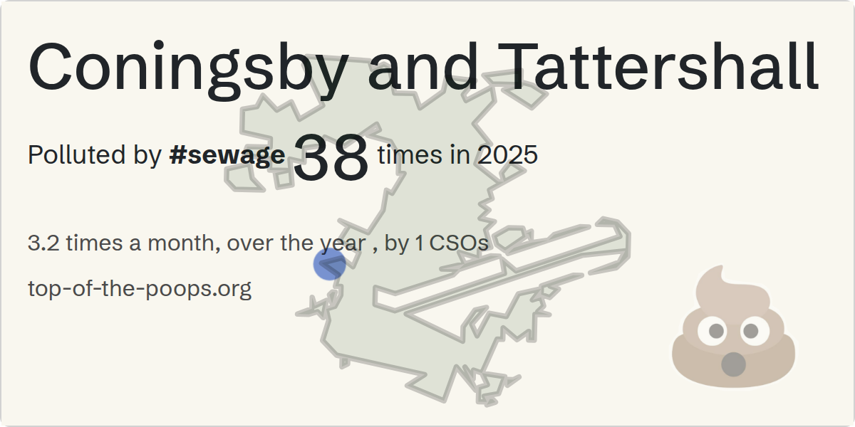 Sewage pollution map of Coningsby and Tattershall
