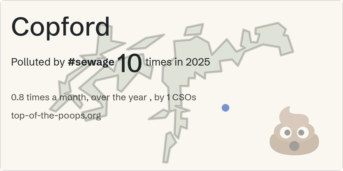 Sewage pollution map of Copford