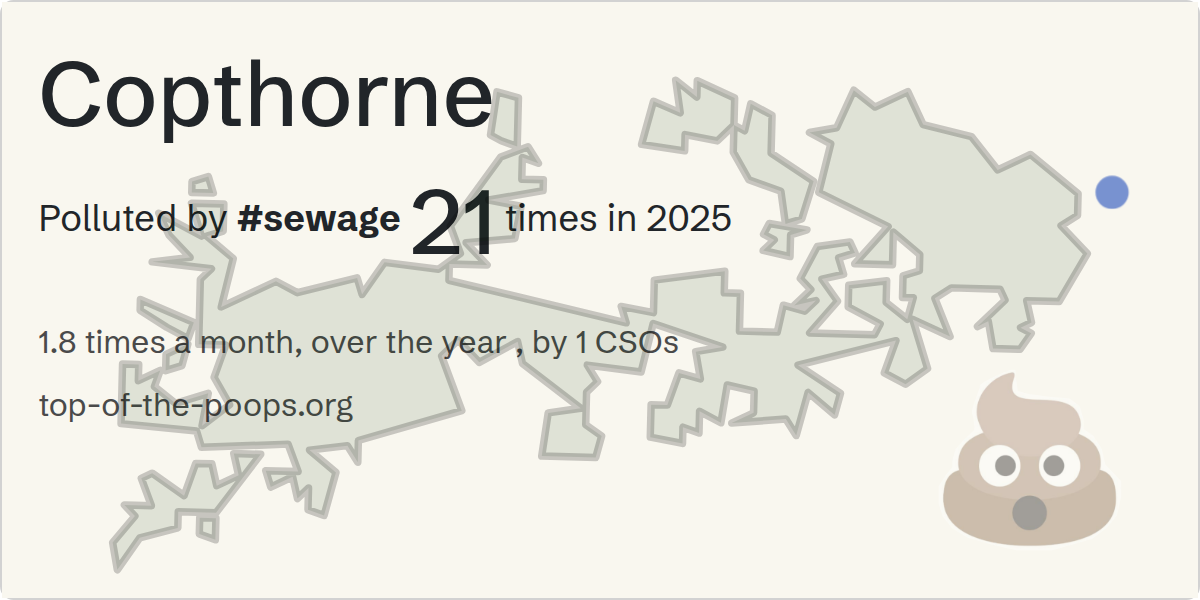 Sewage pollution map of Copthorne