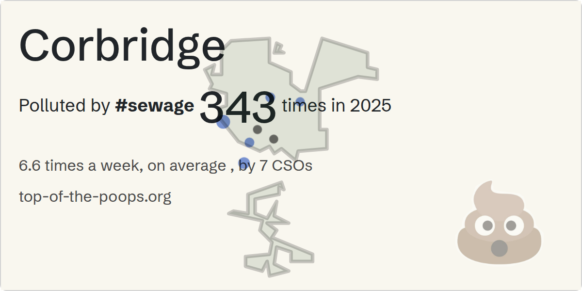 Sewage pollution map of Corbridge: 93 hours in 2025