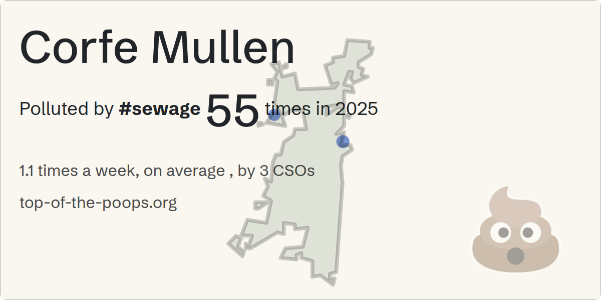Sewage pollution map of Corfe Mullen