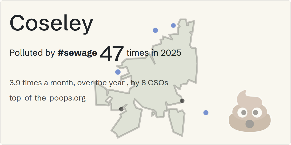 Sewage pollution map of Coseley