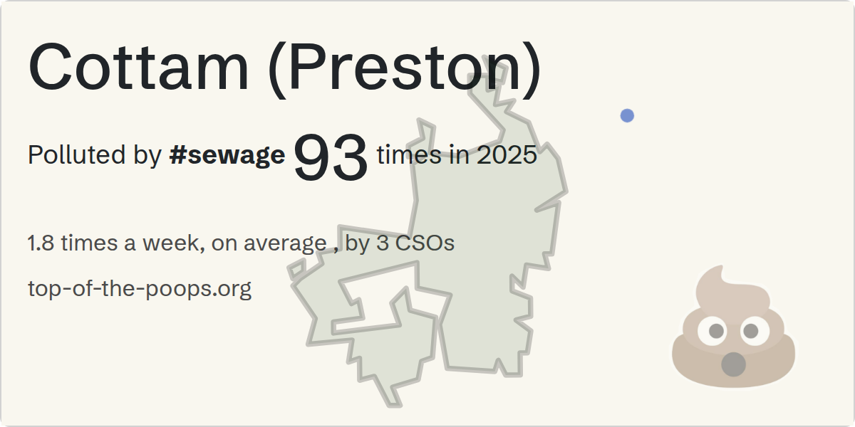 Sewage pollution map of Cottam (Preston)