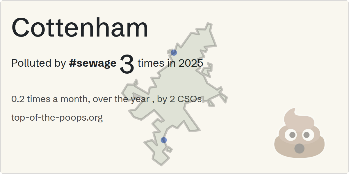 Sewage pollution map of Cottenham