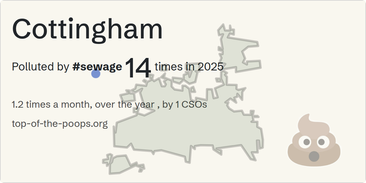 Sewage pollution map of Cottingham