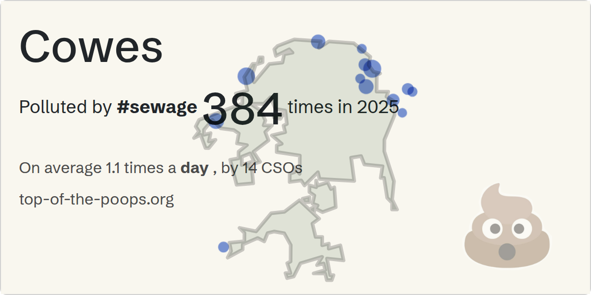 Sewage pollution map of Cowes