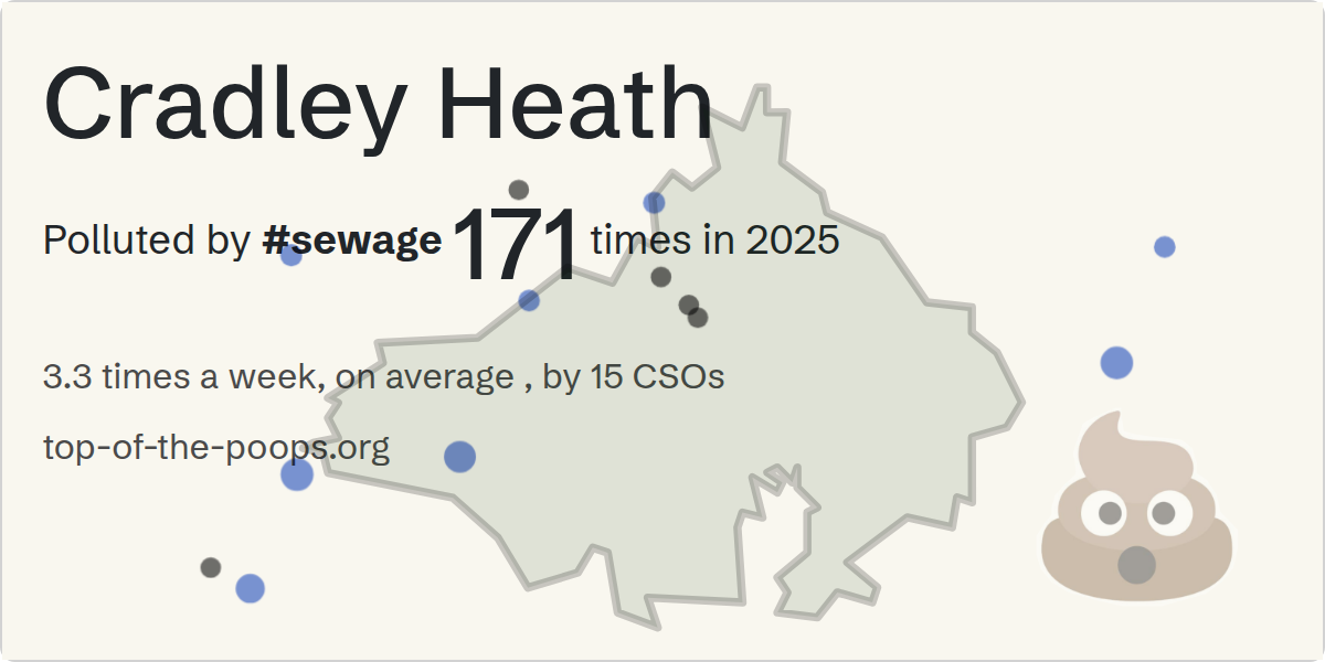Sewage pollution map of Cradley Heath