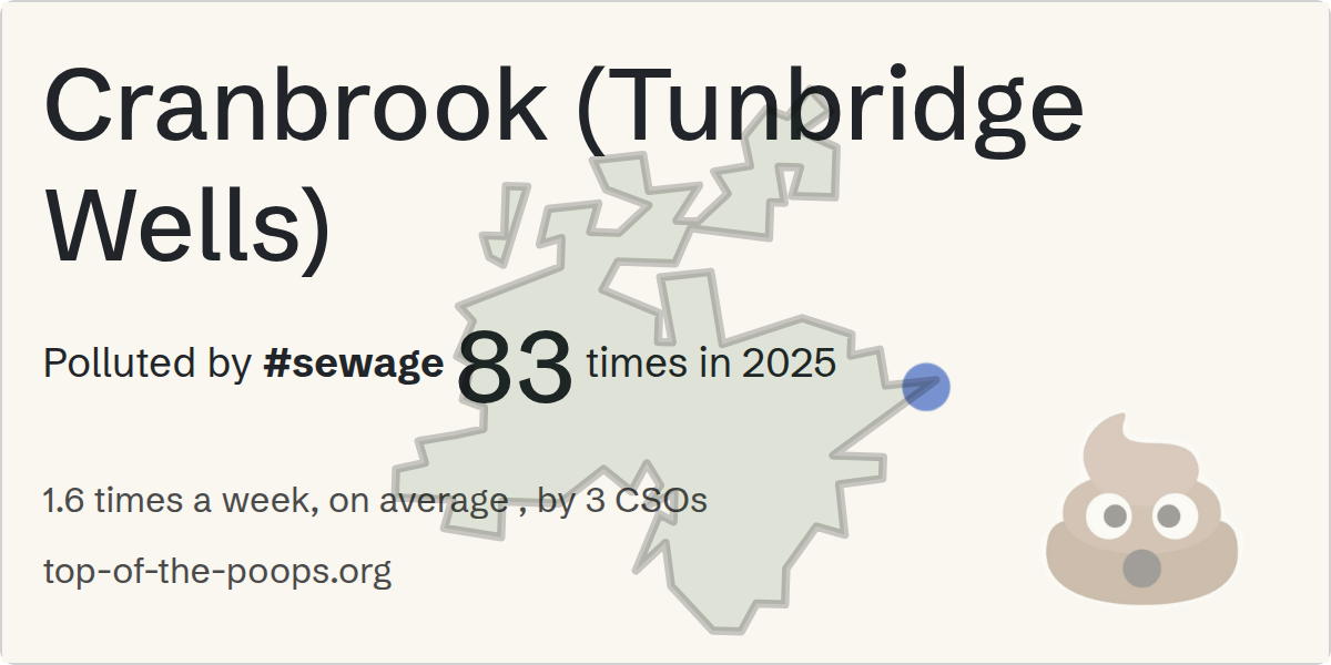 Sewage pollution map of Cranbrook (Tunbridge Wells)