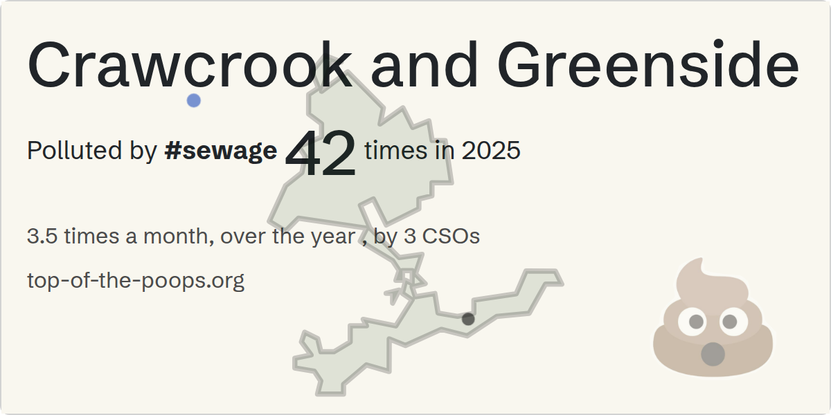 Sewage pollution map of Crawcrook and Greenside