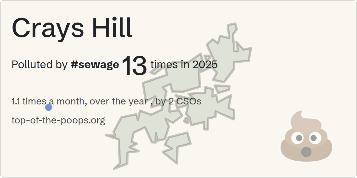 Sewage pollution map of Crays Hill