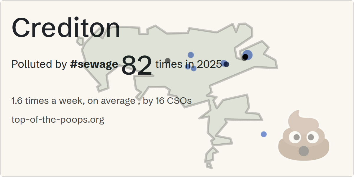 Sewage pollution map of Crediton