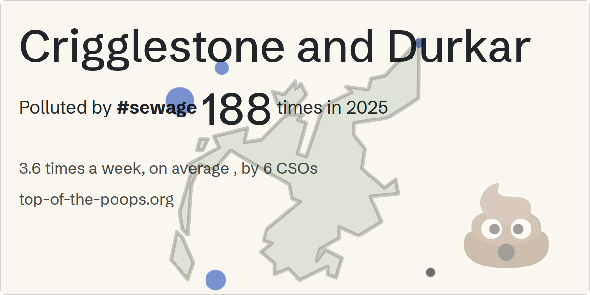 Sewage pollution map of Crigglestone and Durkar