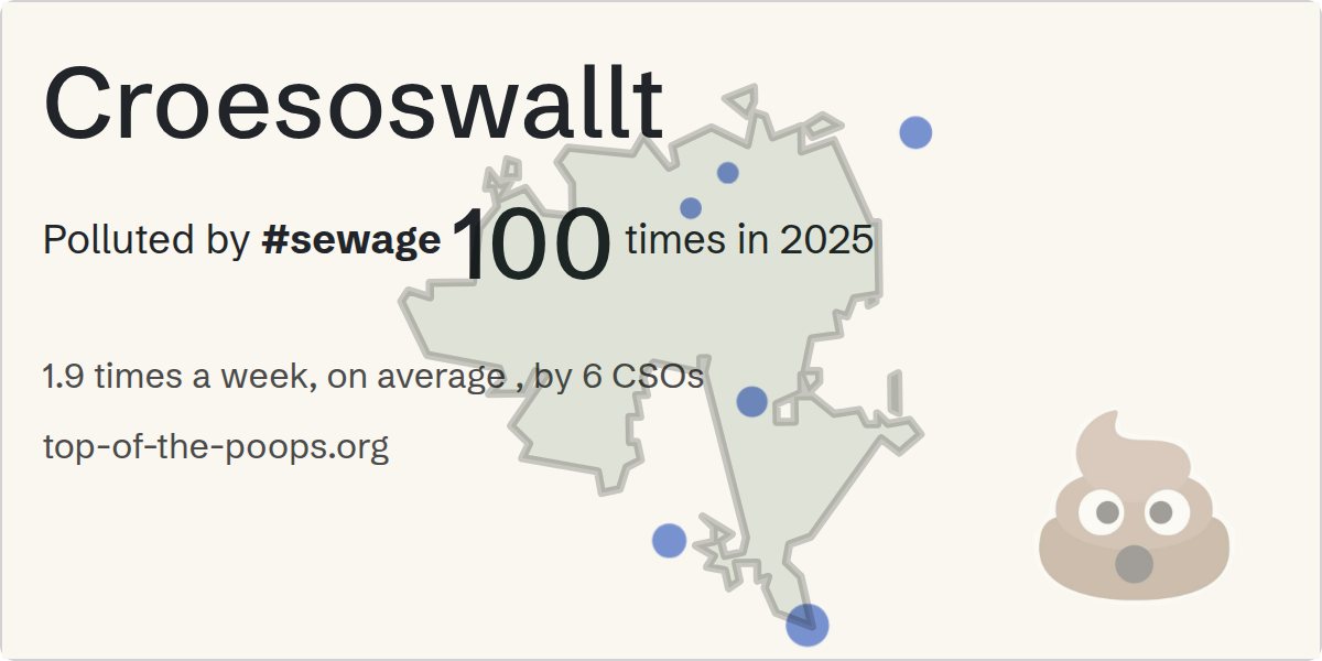 Sewage pollution map of Croesoswallt