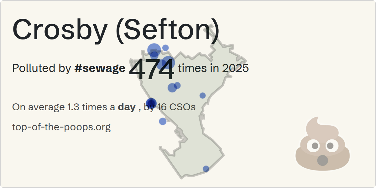 Sewage pollution map of Crosby (Sefton)