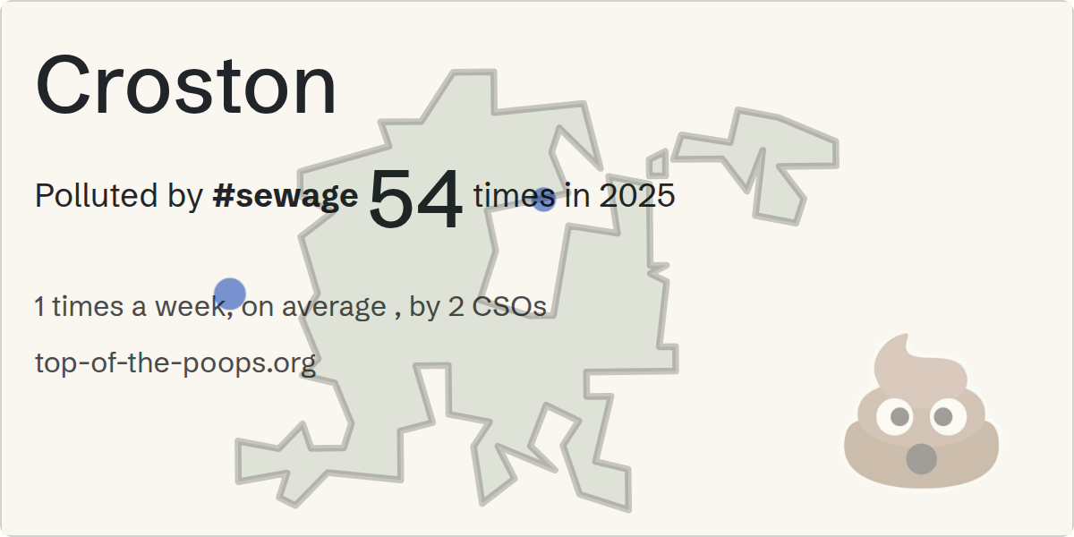 Sewage pollution map of Croston