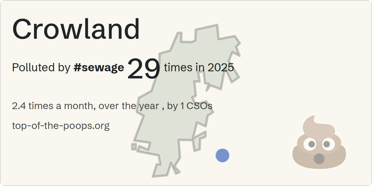 Sewage pollution map of Crowland