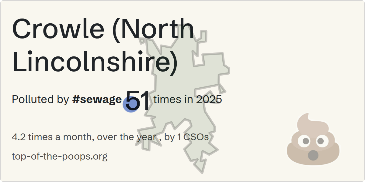 Sewage pollution map of Crowle (North Lincolnshire)