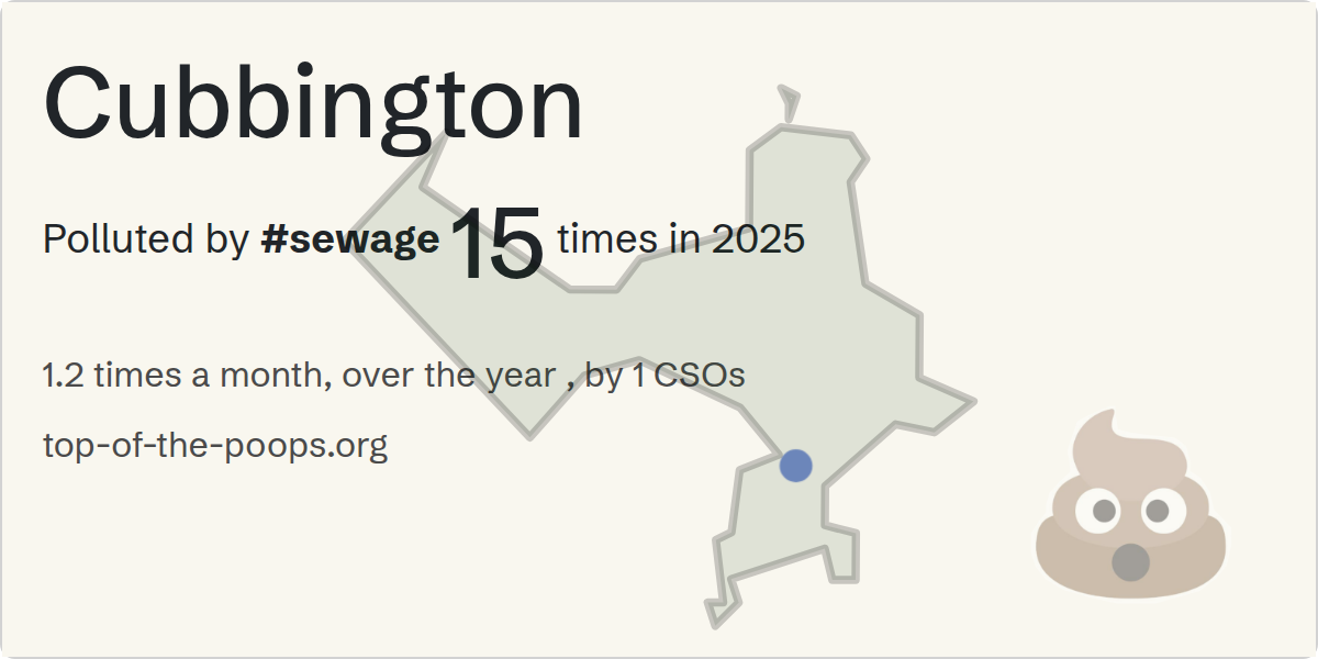 Sewage pollution map of Cubbington