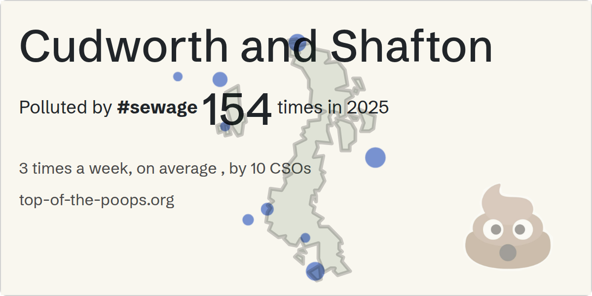 Sewage pollution map of Cudworth and Shafton