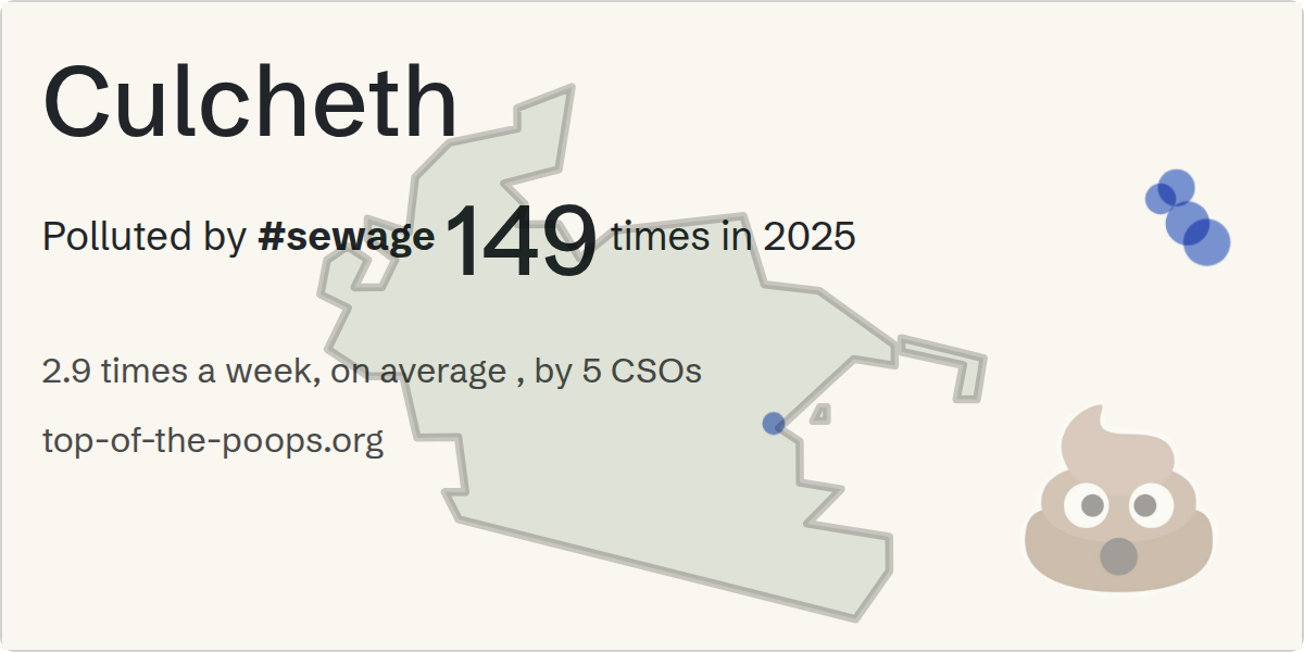 Sewage pollution map of Culcheth