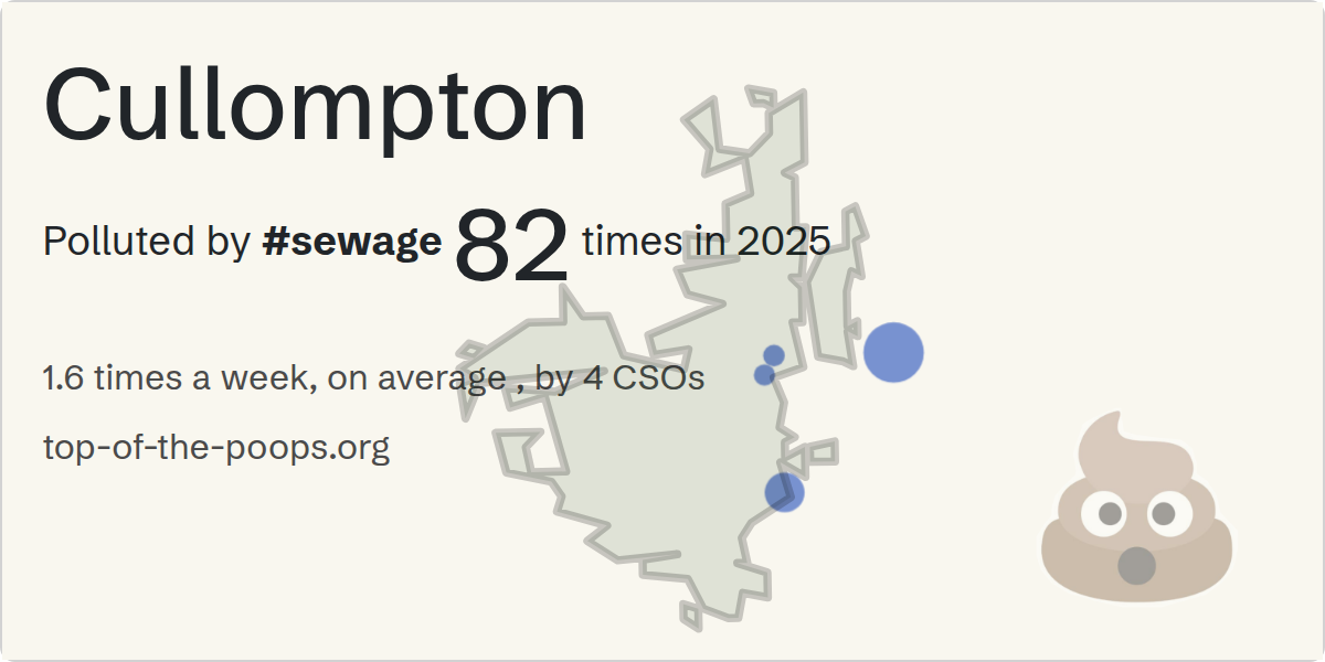 Sewage pollution map of Cullompton