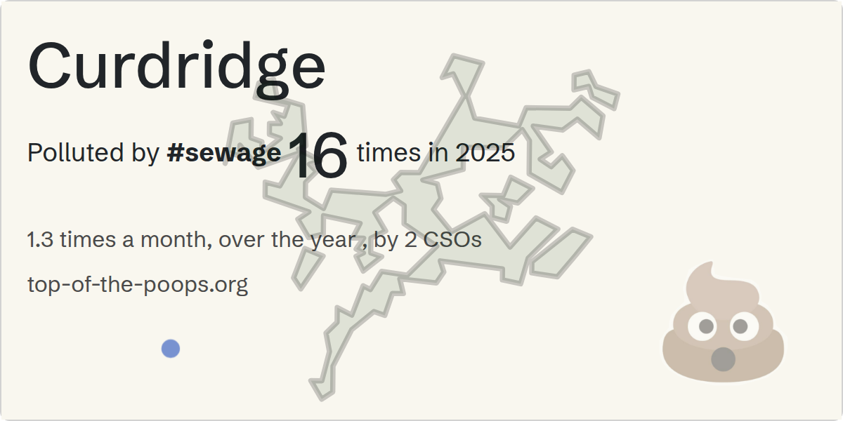 Sewage pollution map of Curdridge
