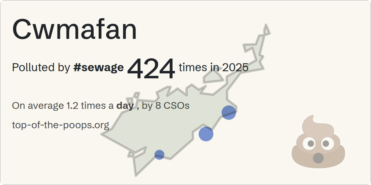 Sewage pollution map of Cwmafan