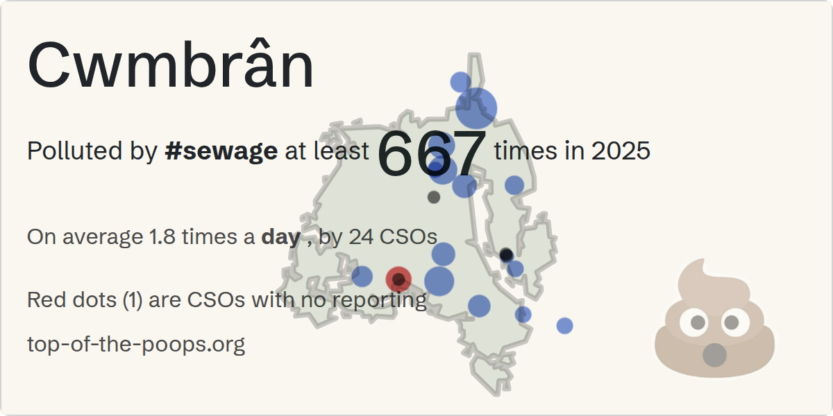 Sewage pollution map of Cwmbrân