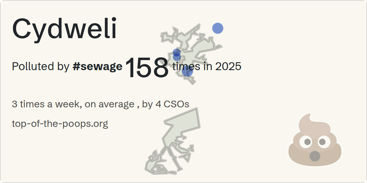 Sewage pollution map of Cydweli