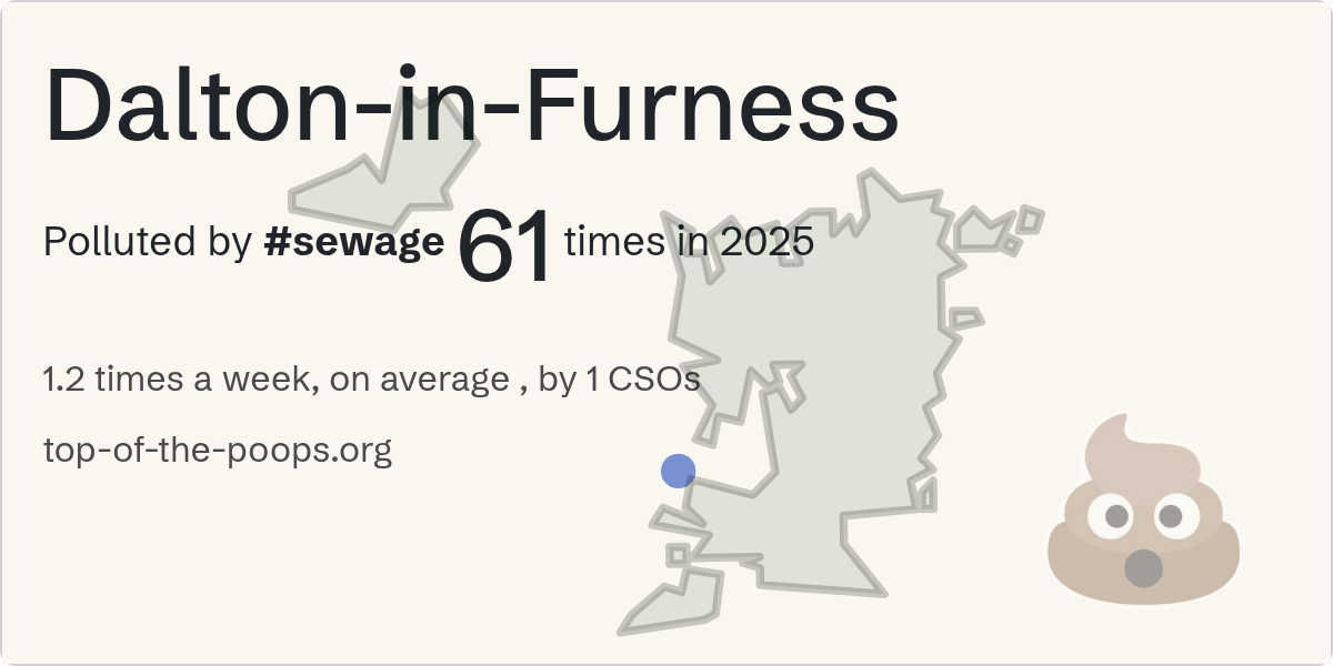 Sewage pollution map of Dalton-in-Furness
