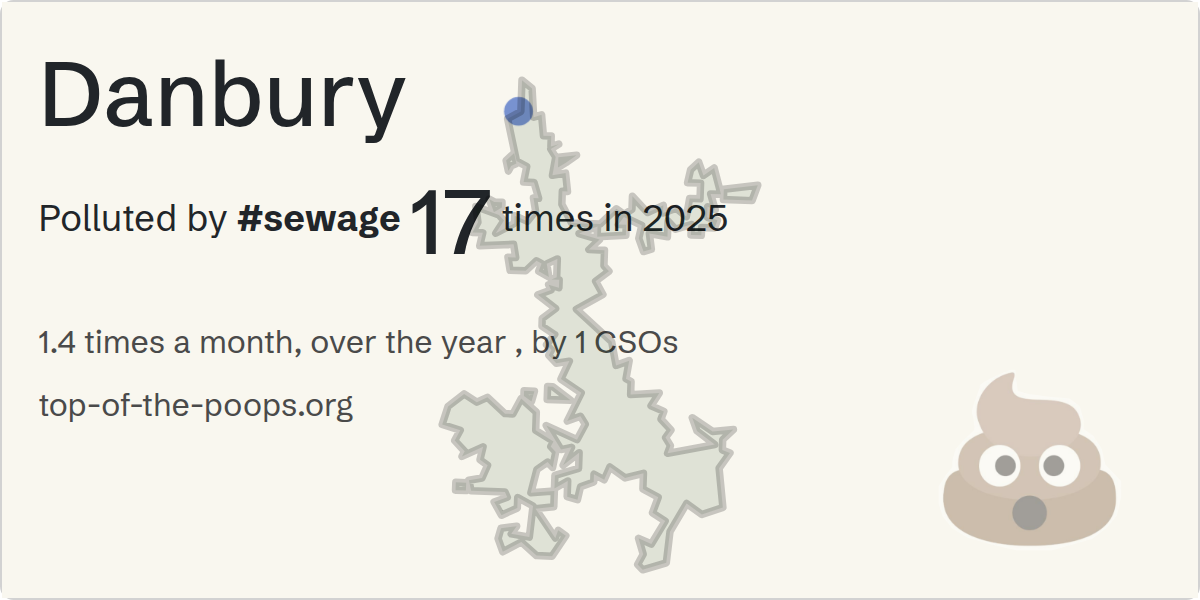 Sewage pollution map of Danbury