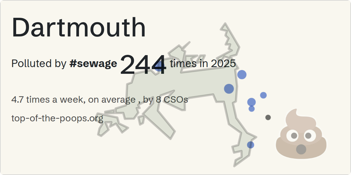 Sewage pollution map of Dartmouth