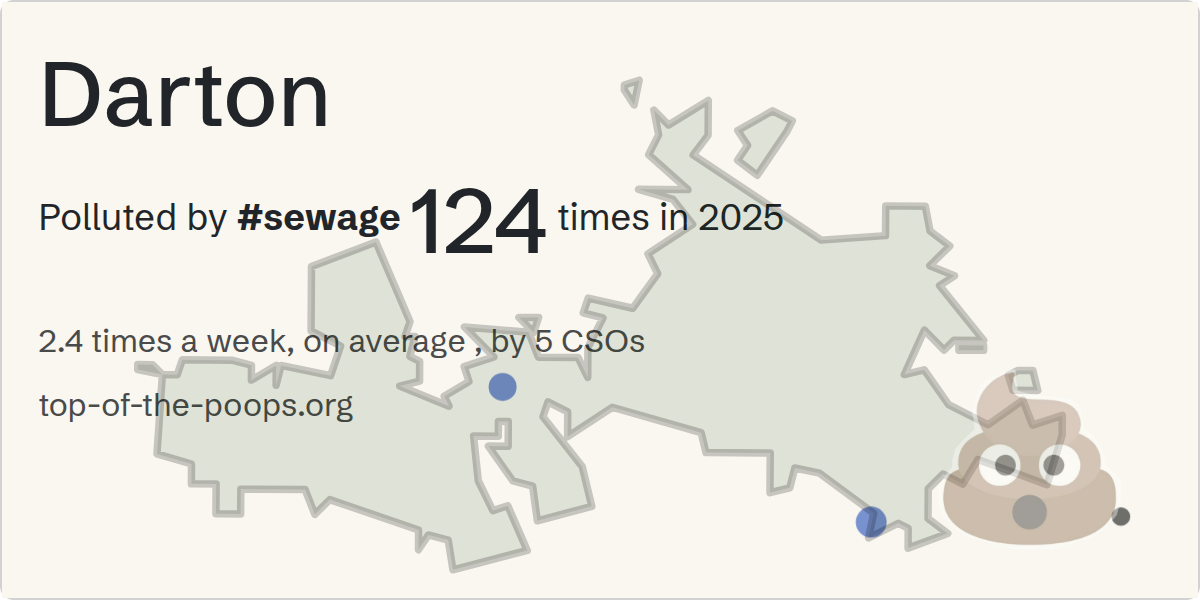 Sewage pollution map of Darton