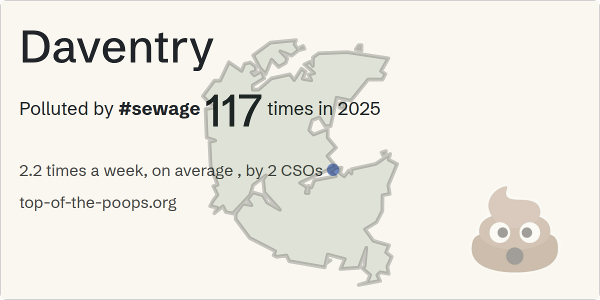Sewage pollution map of Daventry