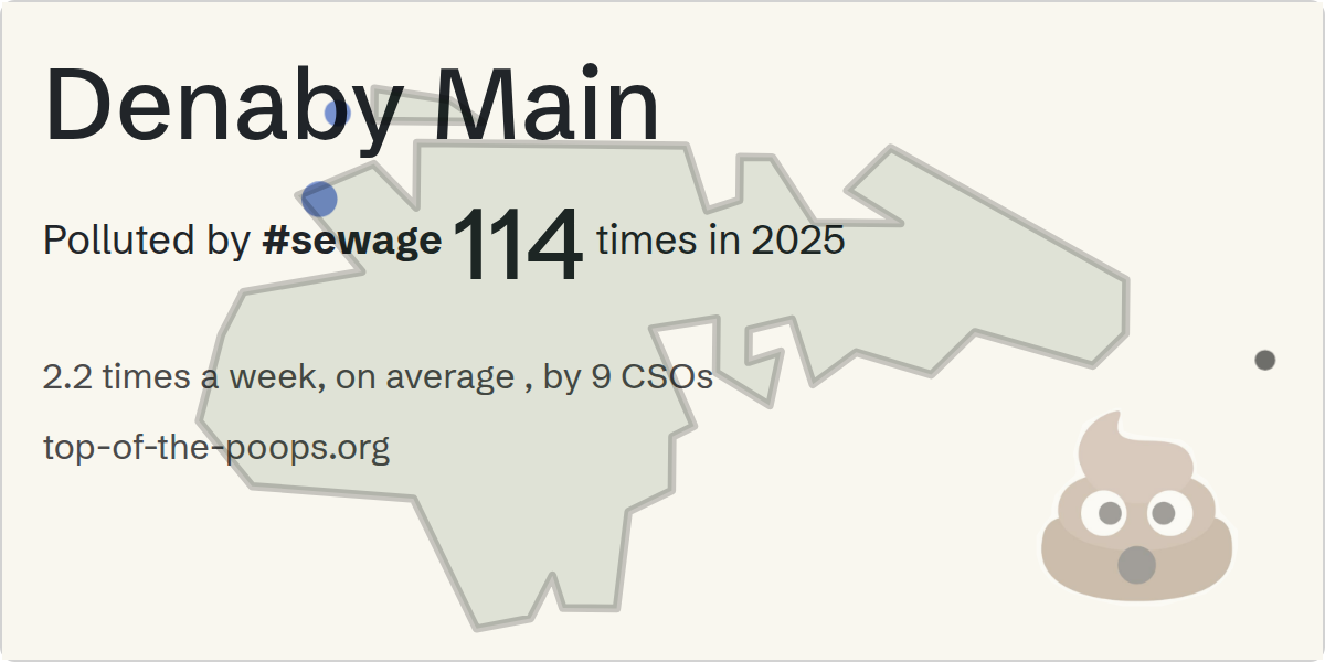 Sewage pollution map of Denaby Main
