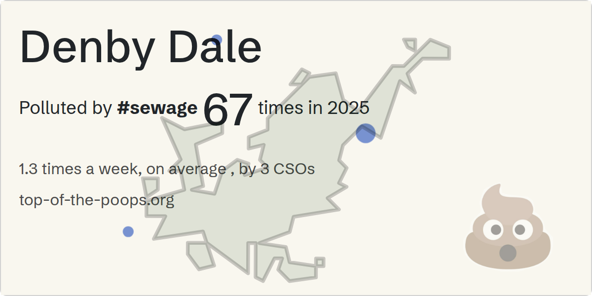 Sewage pollution map of Denby Dale