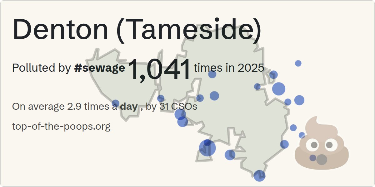 Sewage pollution map of Denton (Tameside)